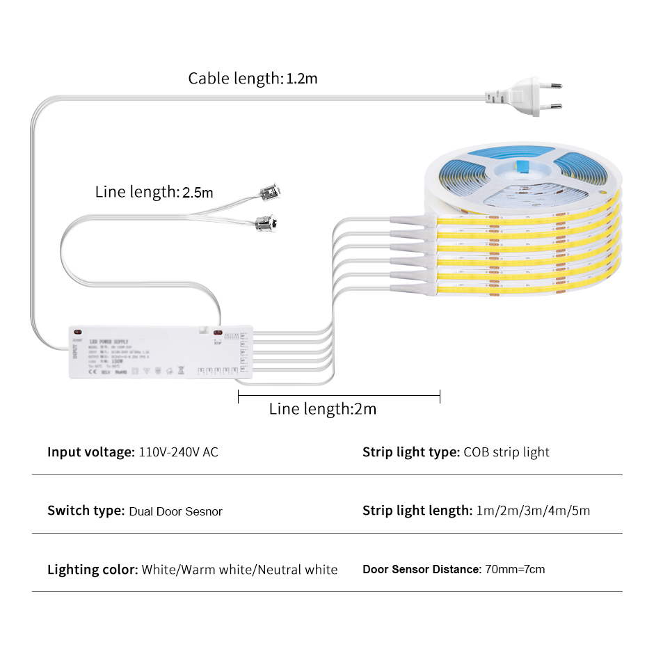 AU EU US UK Plug 12V COB LED S - đánh giá và giá Candle Making Supplies Uk