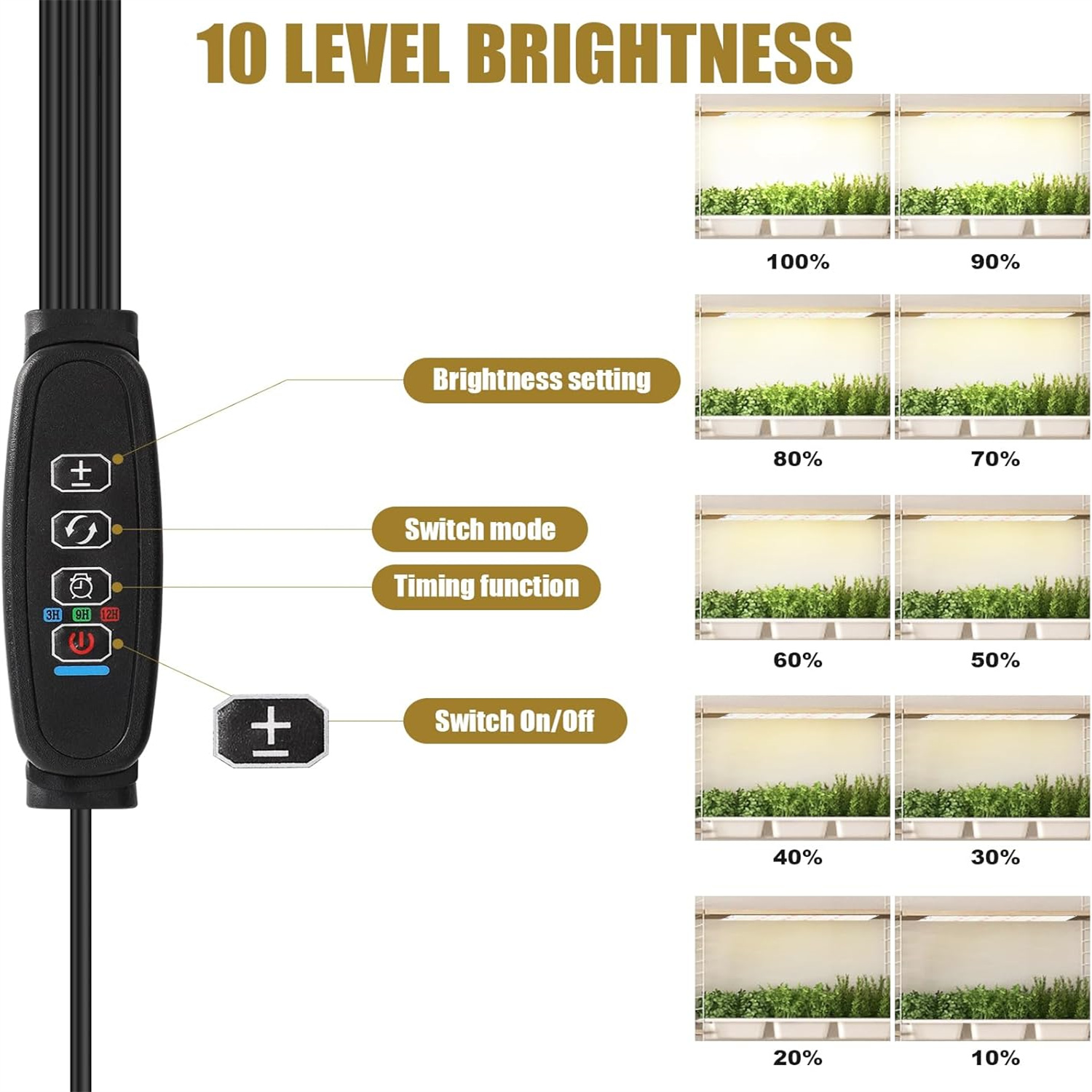 LED Plant Lamp Panel Light  US - đánh giá và giá Candle Making Supplies Uk