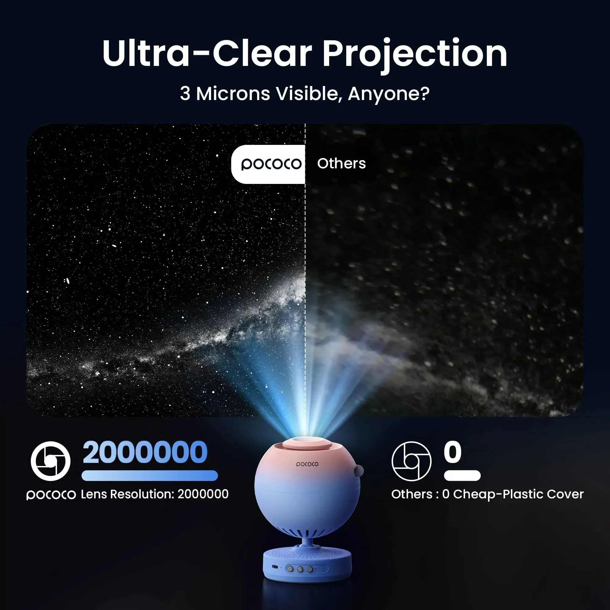 POCOCO Galaxy Projector Galaxy - đánh giá và giá Candle Making Supplies Uk