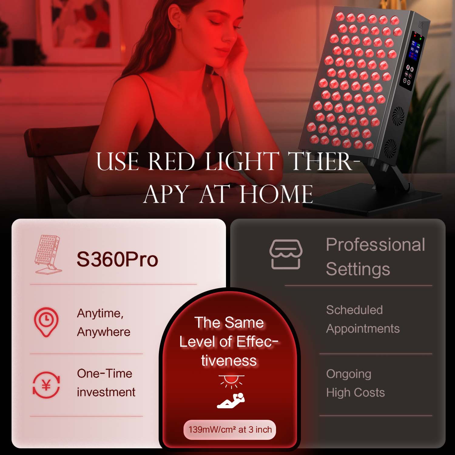 Double Chip Timing Led Red Lig - đánh giá và giá Candle Making Supplies Uk